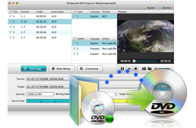 DVD Copying Software for Mac