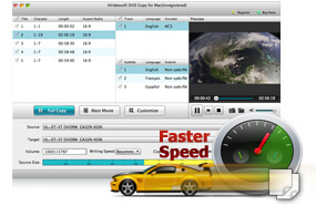 Super Mac DVD Copying Speed