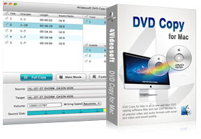 DVD Copy for Mac purchase