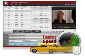 Easy DVD copying software