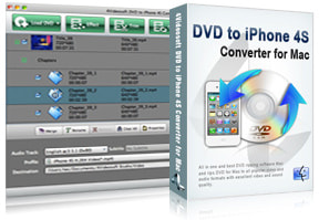 DVD to iPhone 4S Converter for Mac purchase