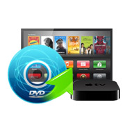 Convert DVD to Apple TV