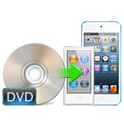 Rip DVD to iPod