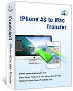 4Videosoft iPhone 4S to Mac Transfer boxshot