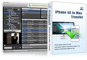 iPhone 4S to Mac Transfer Purchase