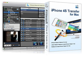 iPhone 4S Transfer for Mac Purchase