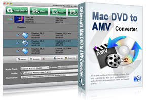 Mac DVD to AMV Converter purchase
