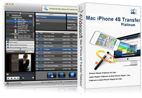 Mac iPhone 4S Transfer Platinum Purchase