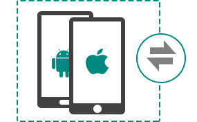 Transfer files between iPhone and Android phone