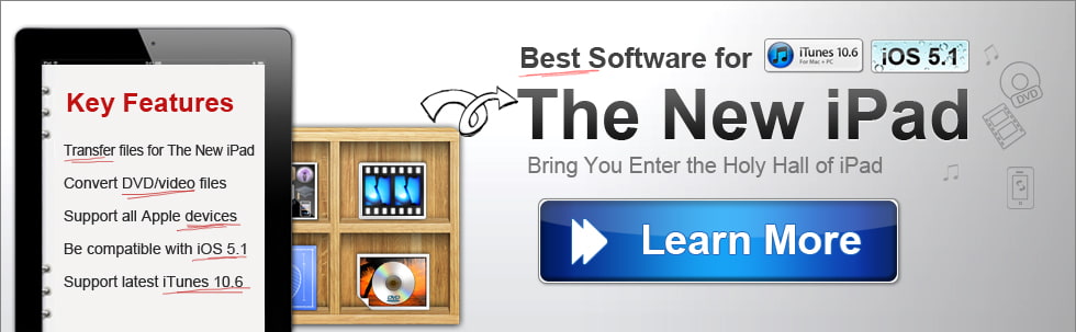 Best The New iPad Software