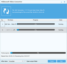 converting