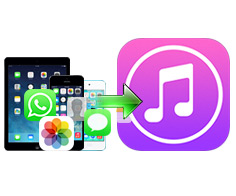 Transfer files from iPhone/iPad/iPod to PC/iTunes