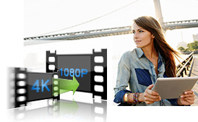 Convert 4K to 1080p