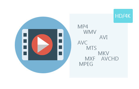 Lire n'importe quel format vidéo