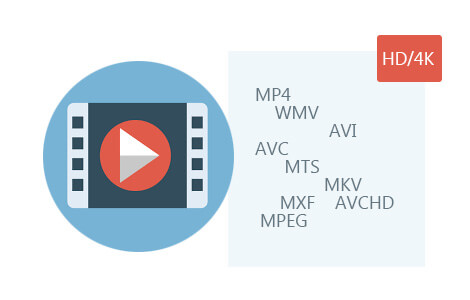 Reproduce cualquier formato de video