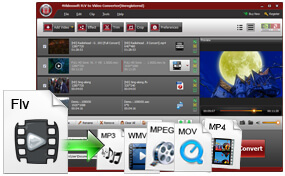 Intelligent Video Editing Functions