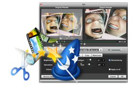 DVD to MOV Mac Editing