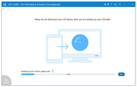 Backup data