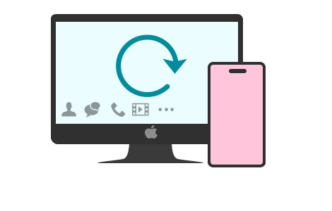 Recover deleted/lost data from iOS devices on Mac