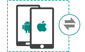 Transfiere archivos entre iPhone y teléfono Android