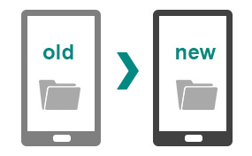 Transfer files from your old phone to a new phone